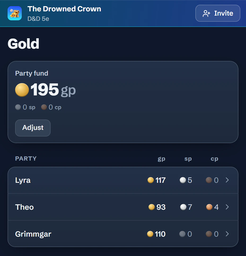 The app's Gold tab: a party fund of 195 gp, and purses for Lyra 117 gp 5 sp, Theo 93 gp 7 sp 4 cp and Grimmgar 110 gp