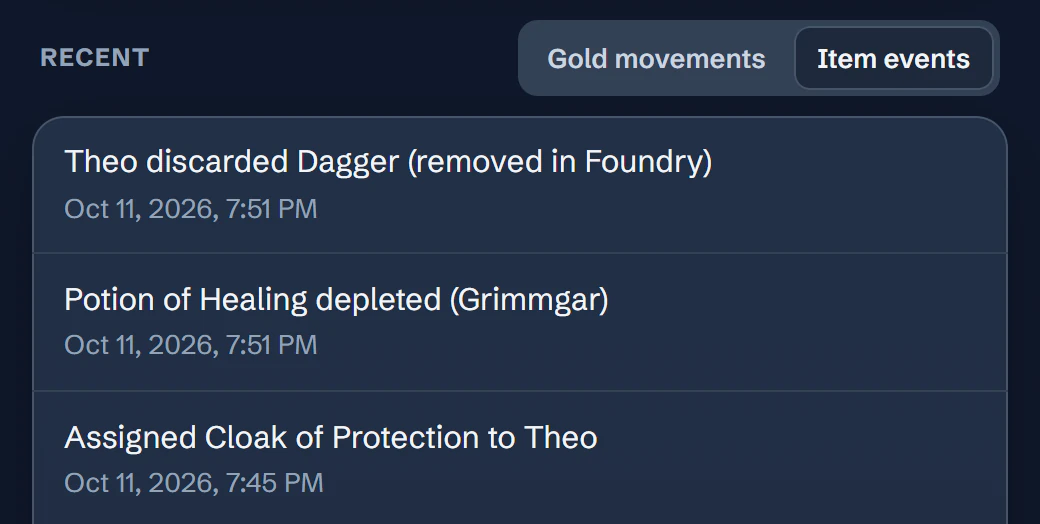 The app's item events: Theo discarded Dagger (removed in Foundry), Potion of Healing depleted (Grimmgar), Assigned Cloak of Protection to Theo